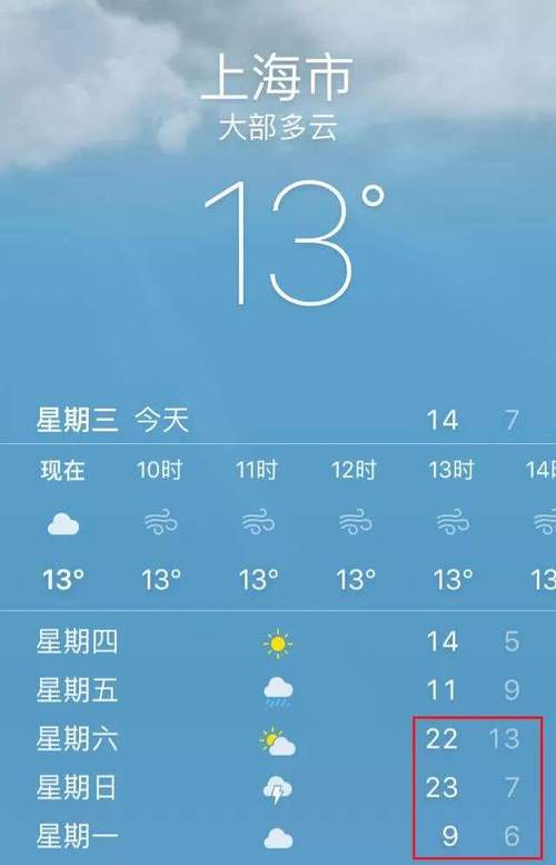 金山天气预报15天,美国旧金山天气预报15天?-第1张图片-巾百福 金山天气预报15天,美国旧金山天气预报15天?-第1张图片-巾百福