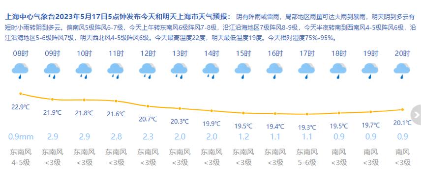 金山天气预报15天,美国旧金山天气预报15天?-第3张图片-巾百福 金山天气预报15天,美国旧金山天气预报15天?-第3张图片-巾百福