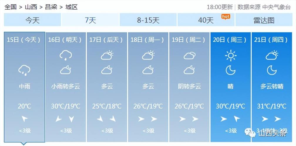 金山天气预报15天,美国旧金山天气预报15天?-第4张图片-巾百福 金山天气预报15天,美国旧金山天气预报15天?-第4张图片-巾百福