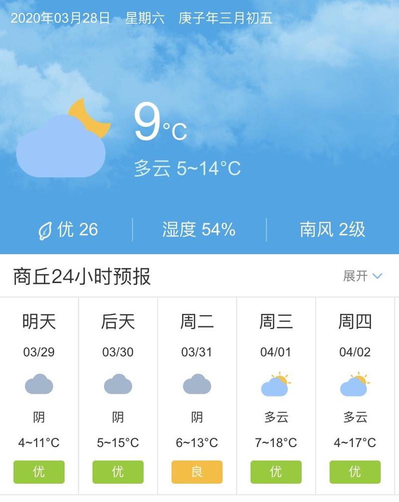 武陟天气预报15天,武陟天气预报15天查询精准-第2张图片-巾百福 武陟天气预报15天,武陟天气预报15天查询精准-第2张图片-巾百福