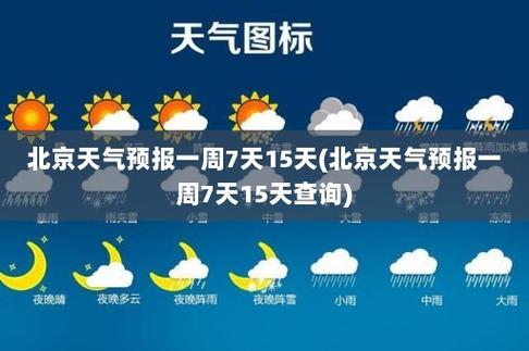 北京一周天气预报天,一周天气北京一周天气-第4张图片-巾百福 北京一周天气预报天,一周天气北京一周天气-第4张图片-巾百福