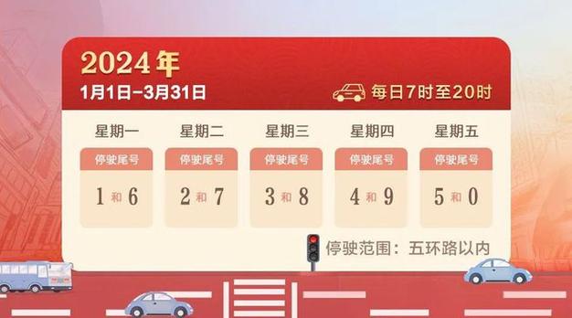 北京号限号能进京么,北京限号限京牌吗-第4张图片-巾百福 北京号限号能进京么,北京限号限京牌吗-第4张图片-巾百福