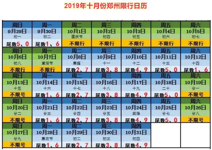 郑州10号限号查询,郑州10限行时间和范围?-第2张图片-巾百福 郑州10号限号查询,郑州10限行时间和范围?-第2张图片-巾百福