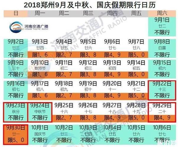 郑州10号限号查询,郑州10限行时间和范围?-第5张图片-巾百福 郑州10号限号查询,郑州10限行时间和范围?-第5张图片-巾百福