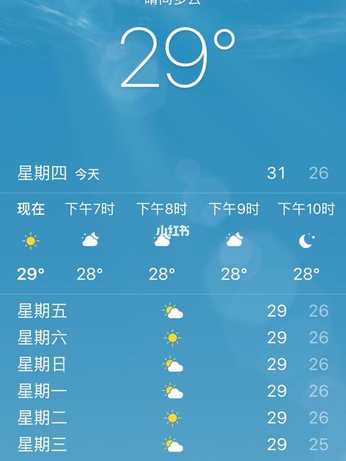 印度天气预报一周,印度天气预报一周 7天查询?-第5张图片-巾百福 印度天气预报一周,印度天气预报一周 7天查询?-第5张图片-巾百福