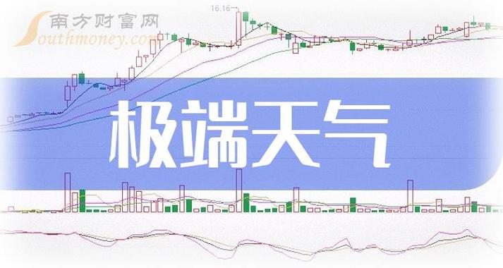 2021天气预测,天气 2021?-第2张图片-巾百福 2021天气预测,天气 2021?-第2张图片-巾百福