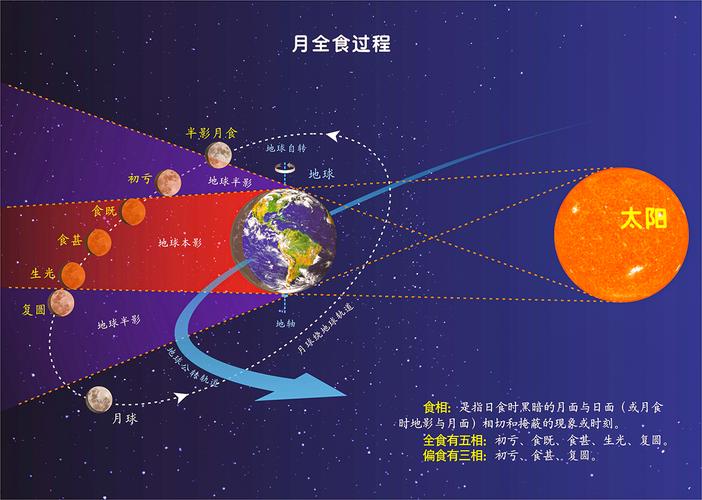 望都天气预报30天,望都天气预告-第3张图片-巾百福 望都天气预报30天,望都天气预告-第3张图片-巾百福