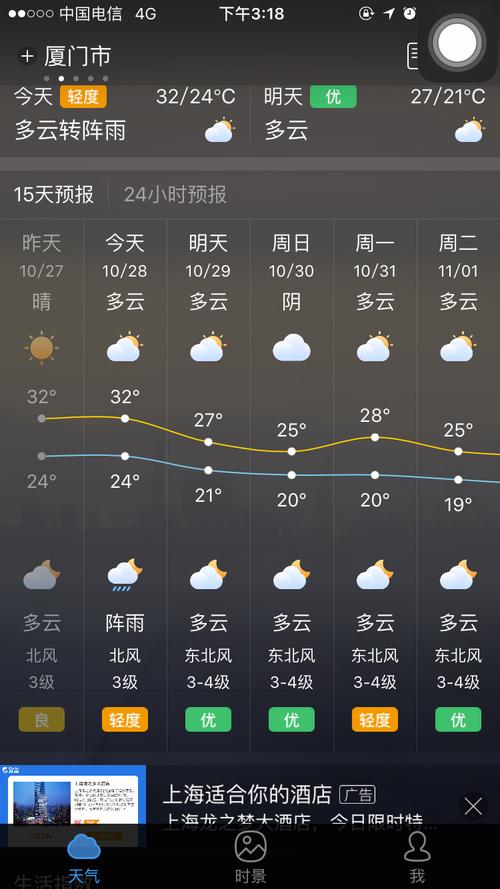 黎川天气预报30日？黎川天气30天查询？-第1张图片-巾百福