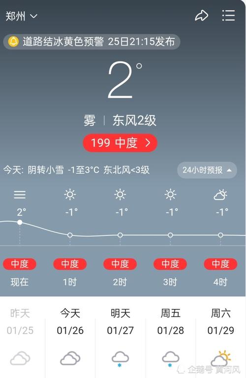 未来60天的天气?未来60天的天气预报准?-第2张图片-巾百福 未来60天的天气?未来60天的天气预报准?-第2张图片-巾百福