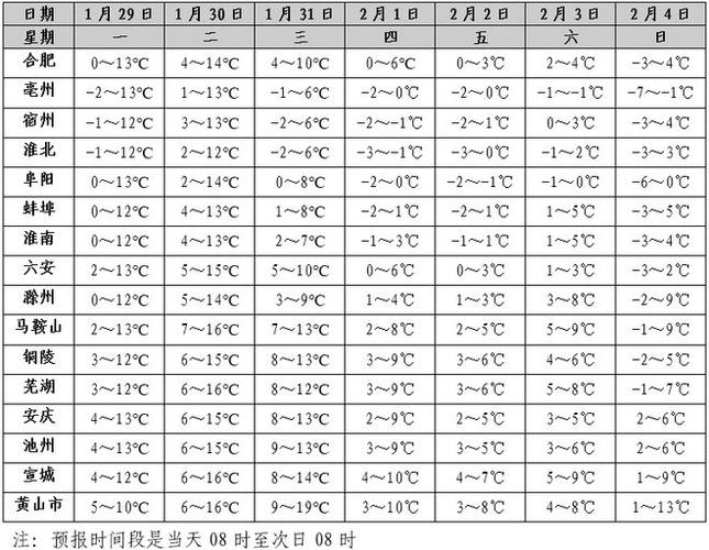 最精确的天气预报,最精确的天气预报几点几分下雨下载?-第4张图片-巾百福 最精确的天气预报,最精确的天气预报几点几分下雨下载?-第4张图片-巾百福