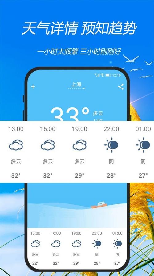 最精确的天气预报,最精确的天气预报几点几分下雨下载?-第5张图片-巾百福 最精确的天气预报,最精确的天气预报几点几分下雨下载?-第5张图片-巾百福