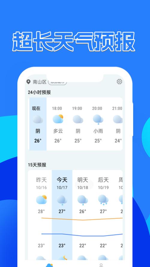 最精确的天气预报,最精确的天气预报几点几分下雨下载?-第6张图片-巾百福 最精确的天气预报,最精确的天气预报几点几分下雨下载?-第6张图片-巾百福