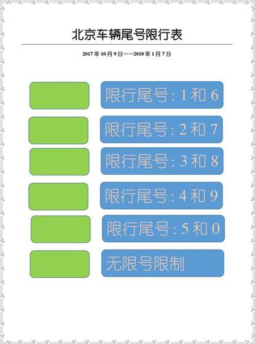 除夕限号吗2017?除夕限号吗??-第4张图片-巾百福 除夕限号吗2017?除夕限号吗??-第4张图片-巾百福