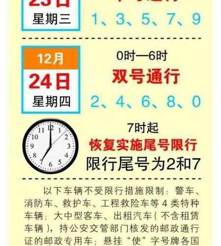 过节后机动车限号吗,过节车辆限号吗-第1张图片-巾百福 过节后机动车限号吗,过节车辆限号吗-第1张图片-巾百福