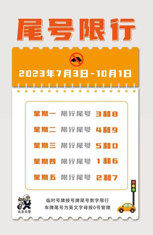 过节后机动车限号吗,过节车辆限号吗-第2张图片-巾百福 过节后机动车限号吗,过节车辆限号吗-第2张图片-巾百福