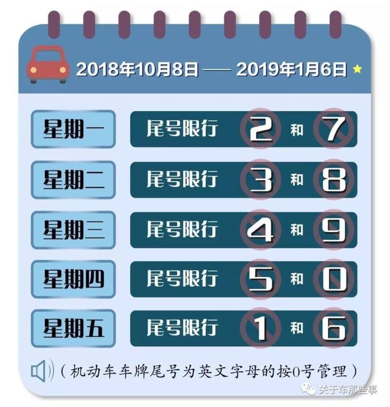 过节后机动车限号吗,过节车辆限号吗-第3张图片-巾百福 过节后机动车限号吗,过节车辆限号吗-第3张图片-巾百福