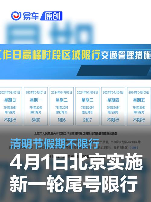 过节后机动车限号吗,过节车辆限号吗-第5张图片-巾百福 过节后机动车限号吗,过节车辆限号吗-第5张图片-巾百福