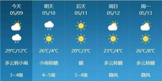 大同未来15天天气,大同未来一周天气-第4张图片-巾百福 大同未来15天天气,大同未来一周天气-第4张图片-巾百福