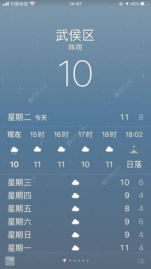 渔获海洋天气预报?海洋渔区天气预报?-第1张图片-巾百福 渔获海洋天气预报?海洋渔区天气预报?-第1张图片-巾百福