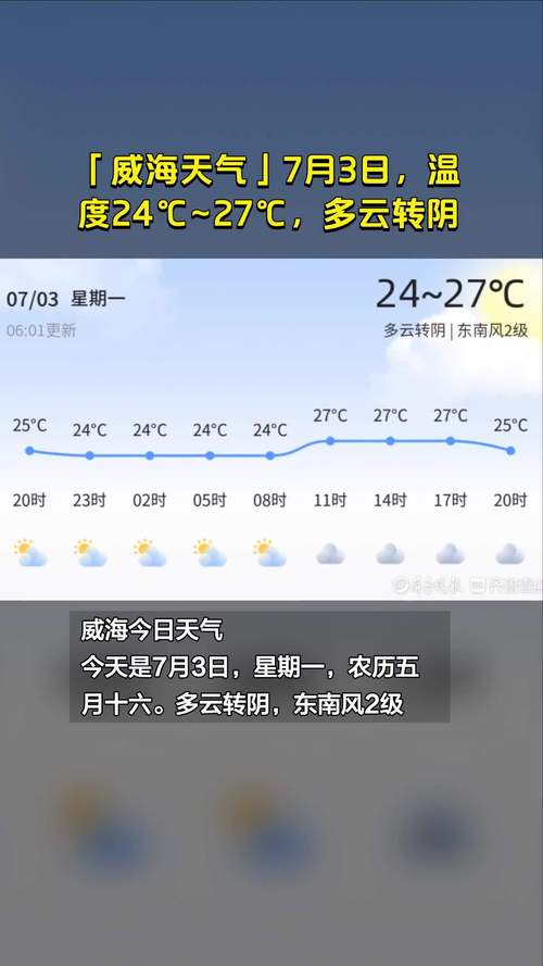重庆渝中天气预报?重庆渝中天气预报24小时?-第5张图片-巾百福 重庆渝中天气预报?重庆渝中天气预报24小时?-第5张图片-巾百福