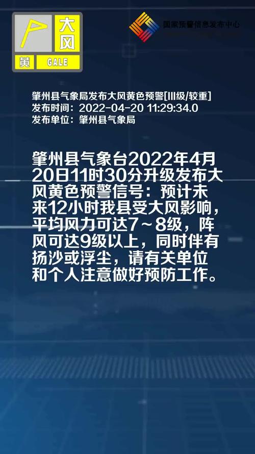 潜山一周天气预报,潜山一周天气预报查询-第3张图片-巾百福 潜山一周天气预报,潜山一周天气预报查询-第3张图片-巾百福