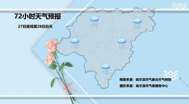 哈尔滨天气2345,哈尔滨天气预报?-第4张图片-巾百福 哈尔滨天气2345,哈尔滨天气预报?-第4张图片-巾百福