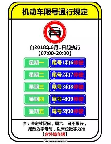 明天河南安阳限号不?安阳明天限号几和几?-第5张图片-巾百福 明天河南安阳限号不?安阳明天限号几和几?-第5张图片-巾百福