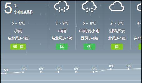 烟台一周的天气预报?烟台一周的天气预报七天查询结果?-第1张图片-巾百福 烟台一周的天气预报?烟台一周的天气预报七天查询结果?-第1张图片-巾百福