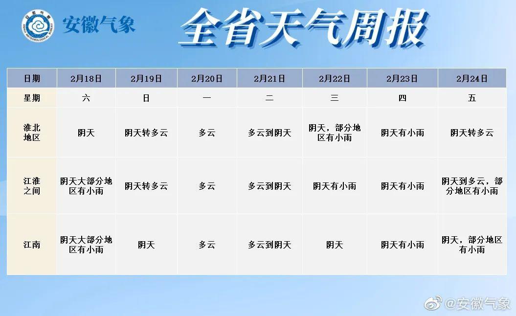 烟台一周的天气预报?烟台一周的天气预报七天查询结果?-第5张图片-巾百福 烟台一周的天气预报?烟台一周的天气预报七天查询结果?-第5张图片-巾百福