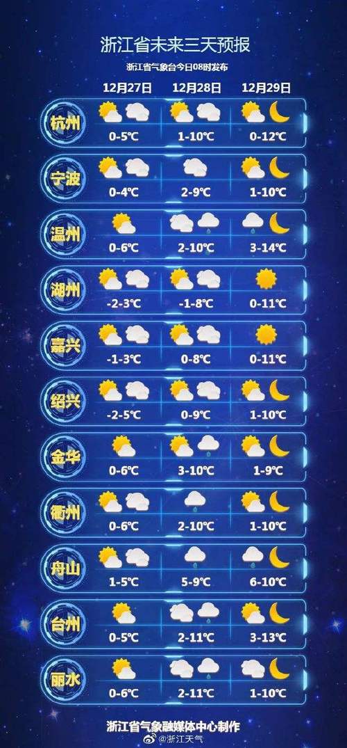安吉天气30天查询?安吉天气30天气?-第6张图片-巾百福 安吉天气30天查询?安吉天气30天气?-第6张图片-巾百福