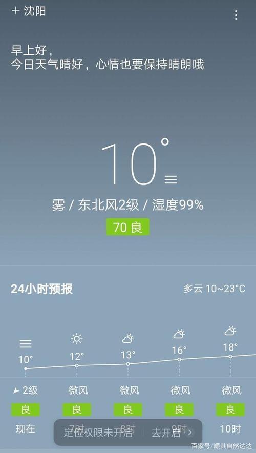 辽宁明天天气预报,辽宁明天天气预报本溪有雨吗?-第2张图片-巾百福 辽宁明天天气预报,辽宁明天天气预报本溪有雨吗?-第2张图片-巾百福