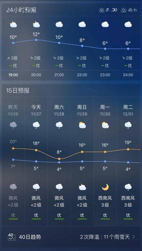 天气在线查询一周，天气预查询一周？-第1张图片-巾百福