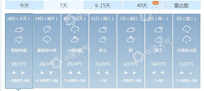 天津天气预报最新,天津天气预报最新7天查询-第4张图片-巾百福 天津天气预报最新,天津天气预报最新7天查询-第4张图片-巾百福