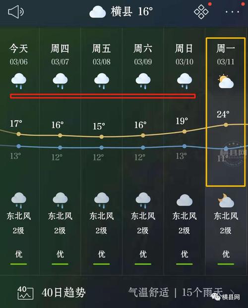 10月份天气怎么样,十月份的天气预报?-第5张图片-巾百福 10月份天气怎么样,十月份的天气预报?-第5张图片-巾百福