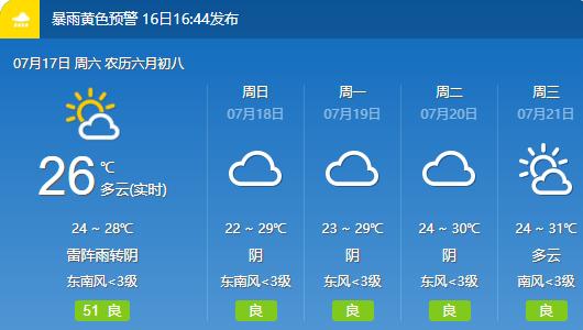 廊坊最近一周天气,廊坊近期一周天气?-第3张图片-巾百福 廊坊最近一周天气,廊坊近期一周天气?-第3张图片-巾百福