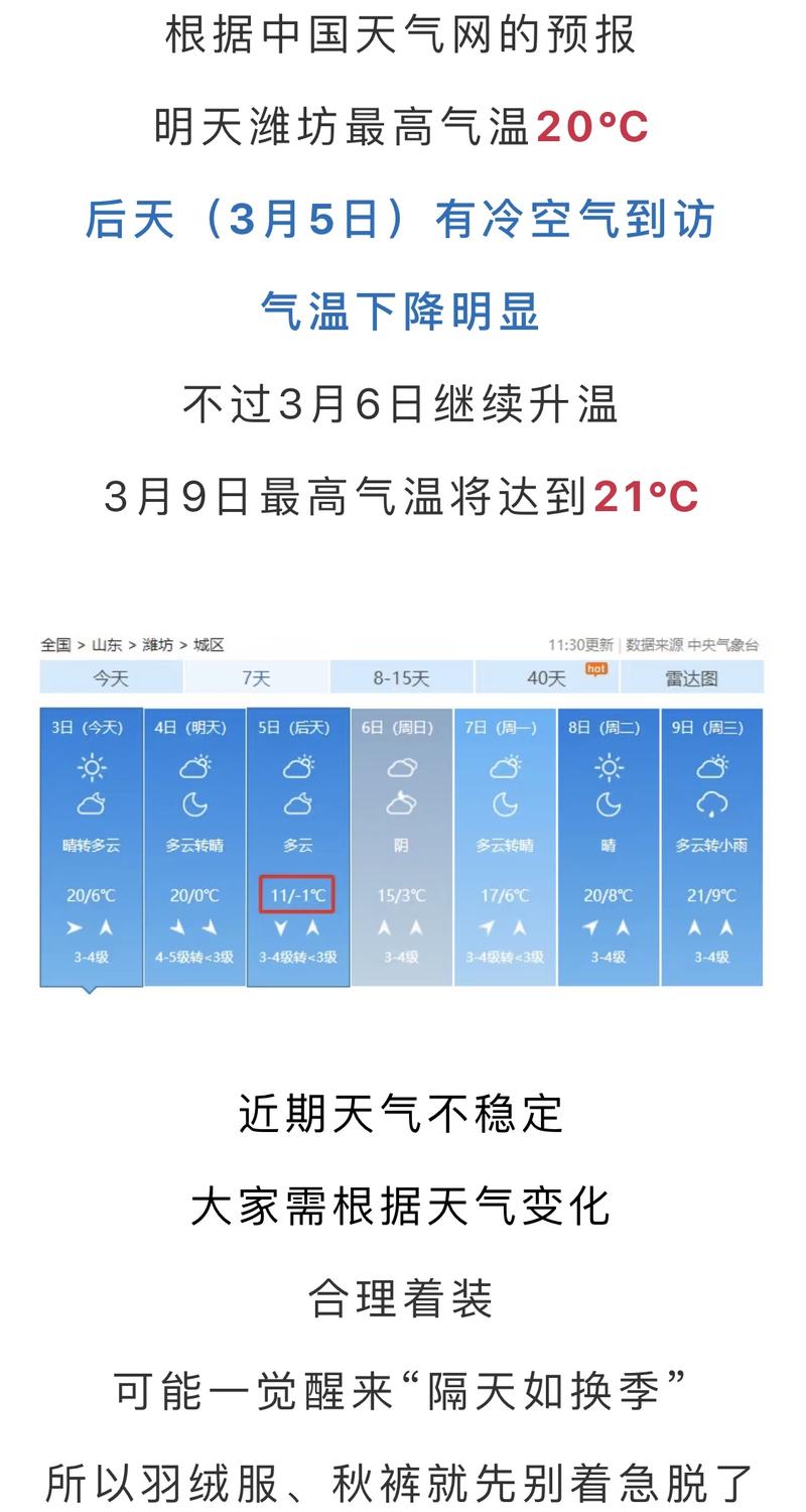 潍坊未来一周天气,潍坊未来一周天气趋势-第4张图片-巾百福 潍坊未来一周天气,潍坊未来一周天气趋势-第4张图片-巾百福