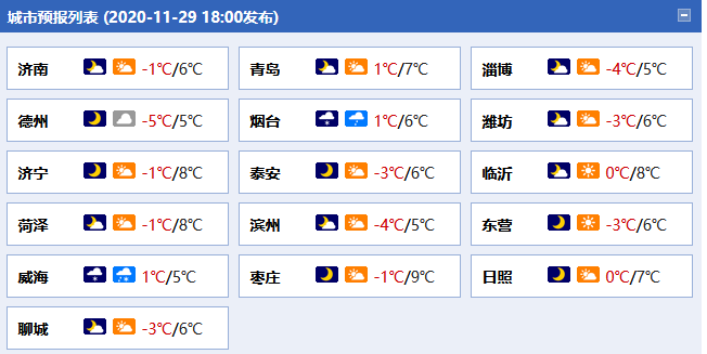 邯郸明天天气预报,邯郸明天天气预报几点下雪-第5张图片-巾百福 邯郸明天天气预报,邯郸明天天气预报几点下雪-第5张图片-巾百福