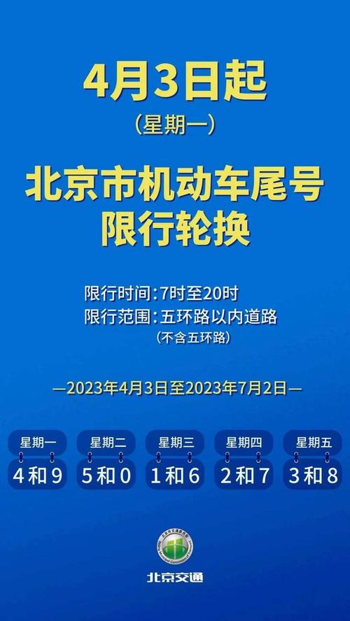4月27号限号多少,4月26号限号-第3张图片-巾百福 4月27号限号多少,4月26号限号-第3张图片-巾百福