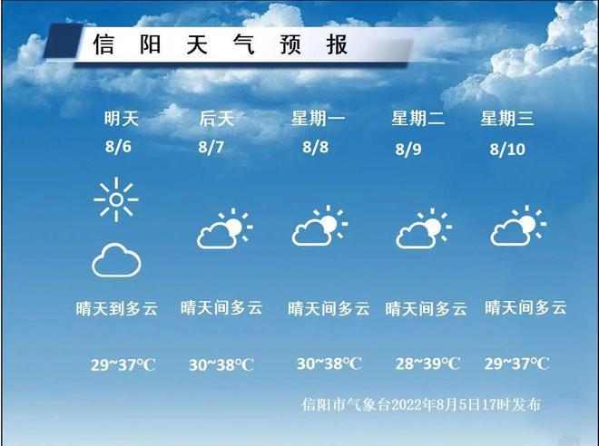 潢川天气预报30天,潢川天气预报30天查询结果表?-第4张图片-巾百福 潢川天气预报30天,潢川天气预报30天查询结果表?-第4张图片-巾百福