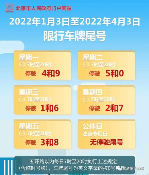 明日限号陇南限行吗,陇南市我想看限号?-第4张图片-巾百福 明日限号陇南限行吗,陇南市我想看限号?-第4张图片-巾百福
