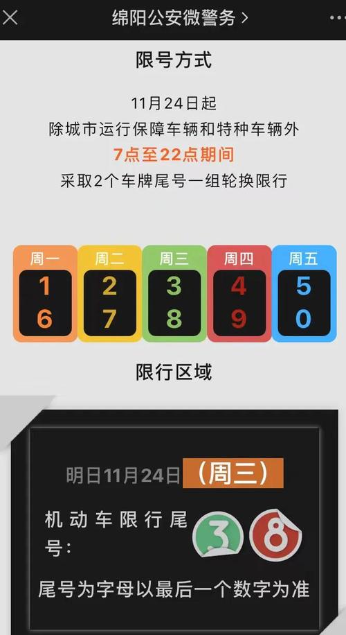 明日限号陇南限行吗,陇南市我想看限号?-第5张图片-巾百福 明日限号陇南限行吗,陇南市我想看限号?-第5张图片-巾百福