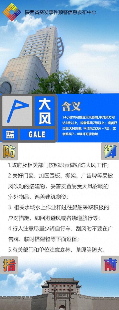 北京7天天气预报?北京7天天气预报准吗?-第6张图片-巾百福 北京7天天气预报?北京7天天气预报准吗?-第6张图片-巾百福
