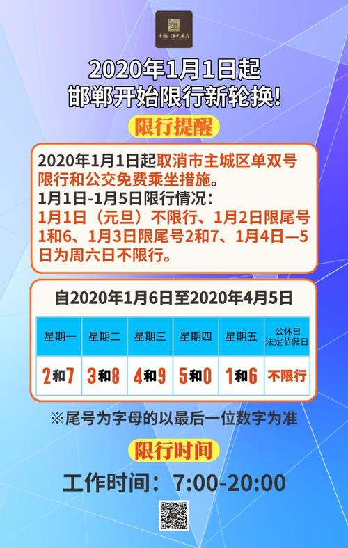 邯郸限号11月1号?邯郸限号11月1号是几点?-第1张图片-巾百福 邯郸限号11月1号?邯郸限号11月1号是几点?-第1张图片-巾百福