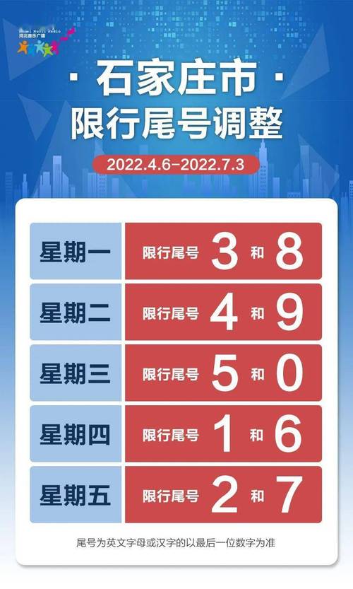 保定限号4月19号，四月保定限号？-第1张图片-巾百福