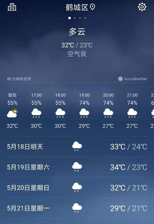 麻阳天气预报今天,麻阳今天天气预报精确到时?-第3张图片-巾百福 麻阳天气预报今天,麻阳今天天气预报精确到时?-第3张图片-巾百福