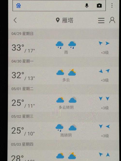 麻阳天气预报今天,麻阳今天天气预报精确到时?-第5张图片-巾百福 麻阳天气预报今天,麻阳今天天气预报精确到时?-第5张图片-巾百福