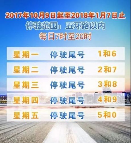 明天7号北京限号吗?北京明天限号几和几 今天27号?-第7张图片-巾百福 明天7号北京限号吗?北京明天限号几和几 今天27号?-第7张图片-巾百福