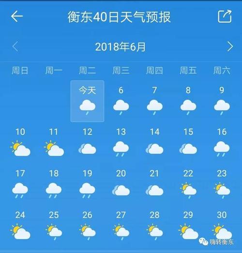 衡阳天气预报15天?衡阳天气预报15天最新消息?-第1张图片-巾百福 衡阳天气预报15天?衡阳天气预报15天最新消息?-第1张图片-巾百福