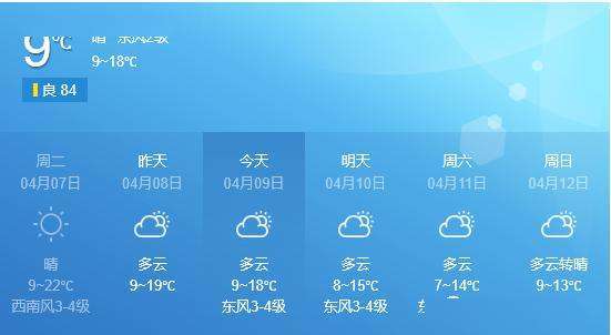 青川天气预报30天?青川天气预报30天准确?-第1张图片-巾百福 青川天气预报30天?青川天气预报30天准确?-第1张图片-巾百福