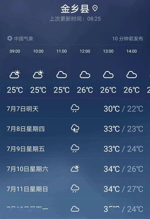 山东天气预报直播,最新山东天气预报直播视频?-第4张图片-巾百福 山东天气预报直播,最新山东天气预报直播视频?-第4张图片-巾百福